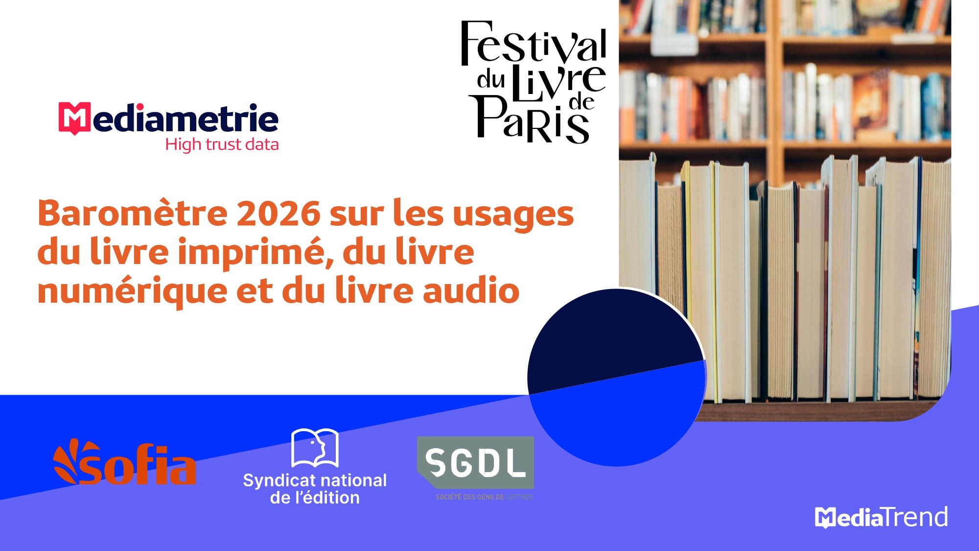 [ETUDE] Baromètre SGDL-SOFIA-SNE des usages d'achat et de lecture des livres imprimés numériques et audio 2026