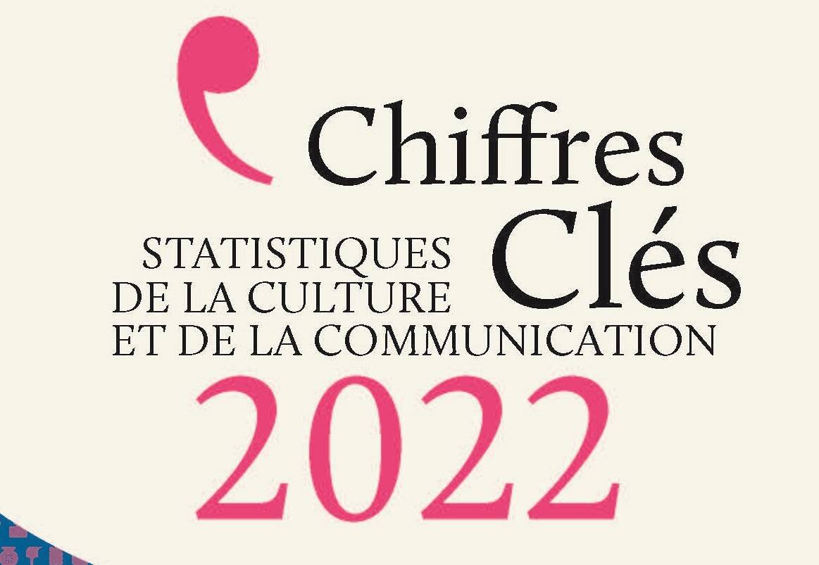 Chiffres clés 2022 // Statistiques de la culture et de la communication