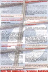 Description des panneaux 1 à 6